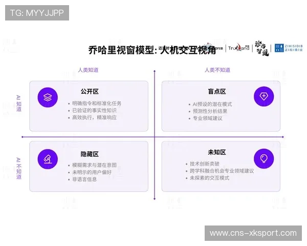 智能化推进阶段内智能转播架构深度耦合 激活了版权流转在多端的转化潜能